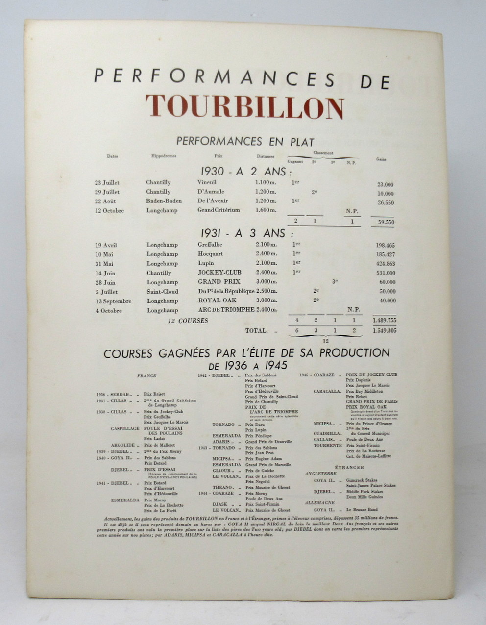 662. Antique Equine Racehorse Painting TOURBILLON French Thoroughbred Horse Racing - Image 7