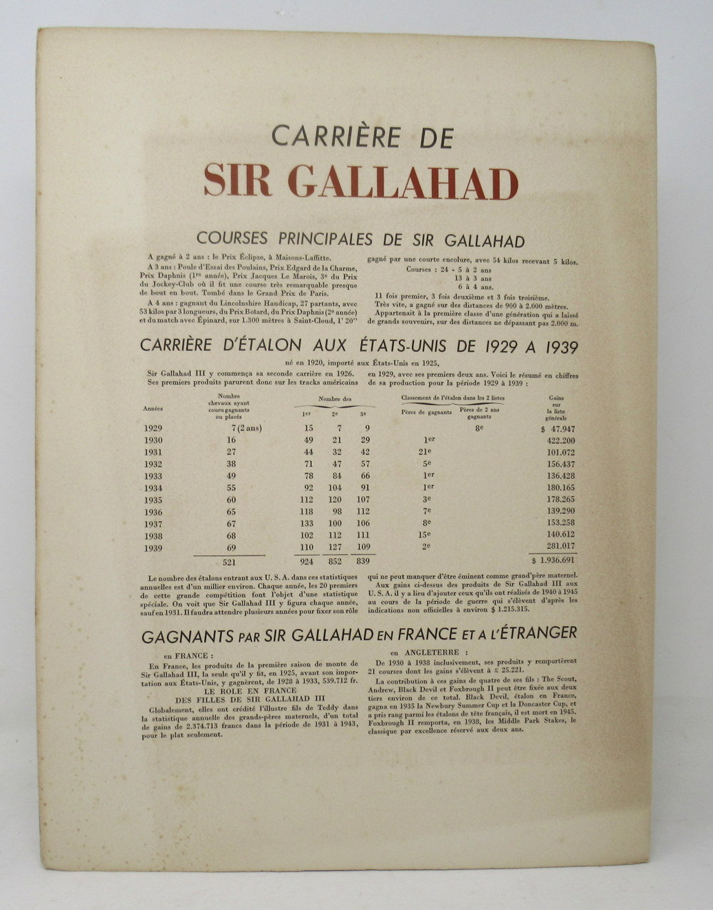 664. Antique Equine Racehorse Painting SIR GALLAHAD French Thoroughbred Horse Racing - Image 7